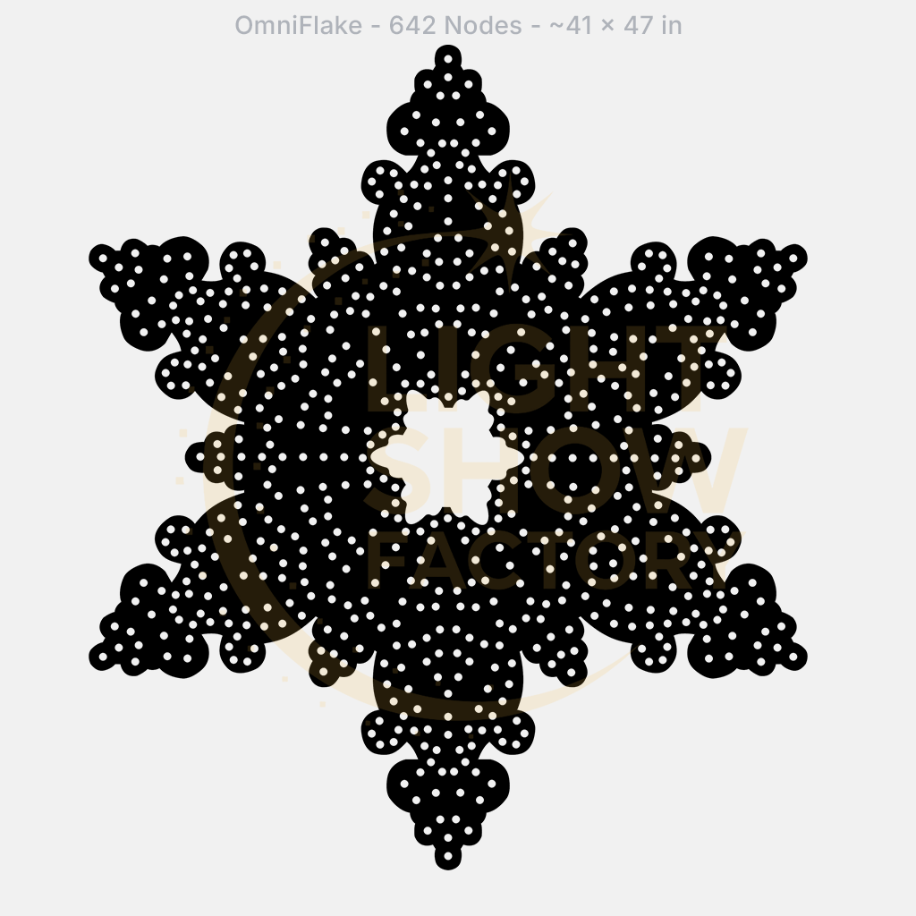 CORO –  OmniFlake – 642 Pixels