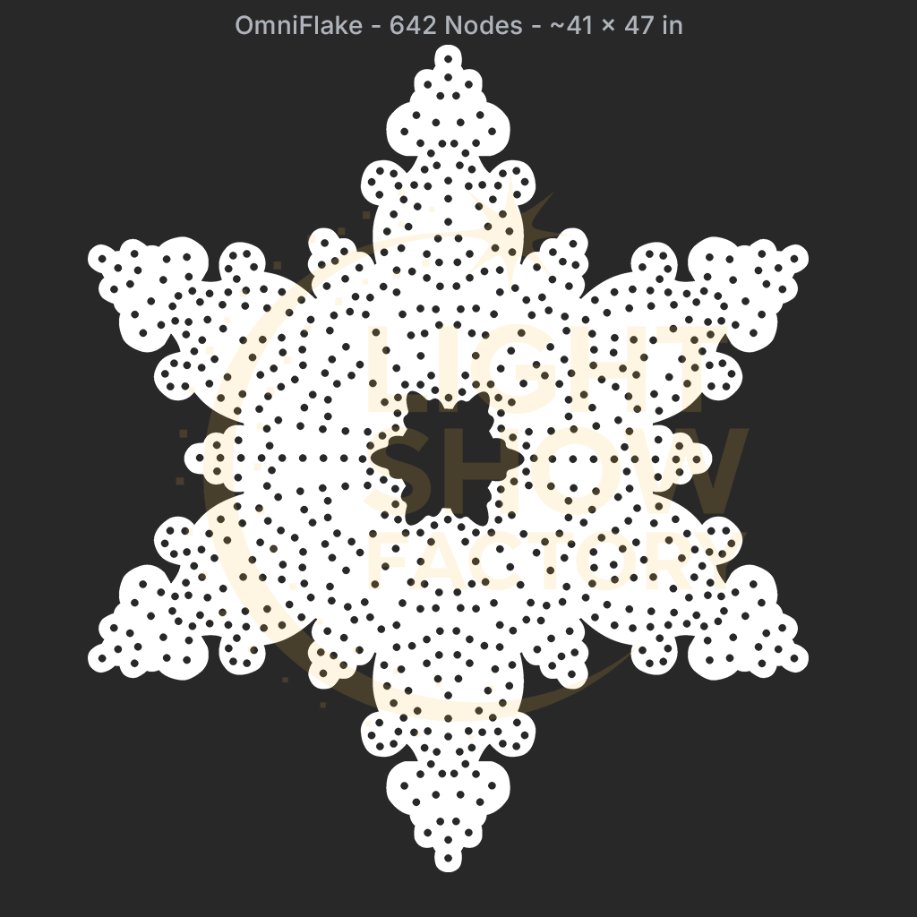 CORO –  OmniFlake – 642 Pixels