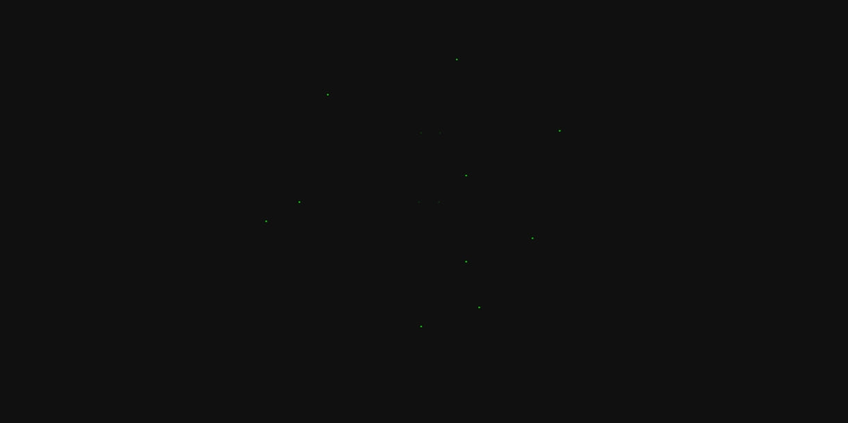 CORO –  HexaCube – 1009 Pixels